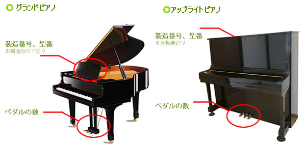 ピアノ・楽器の出張買取　リサイクル買取便 ピアノの情報 グランドピアノ、アップライトピアノ